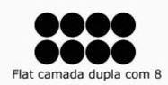 Esquema da agulha M2 com 8 agulhas